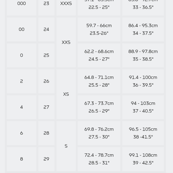 Dovetail Workwear Britt X Ultra Light Ripstop in Lichen Green - Picture 2 of 6